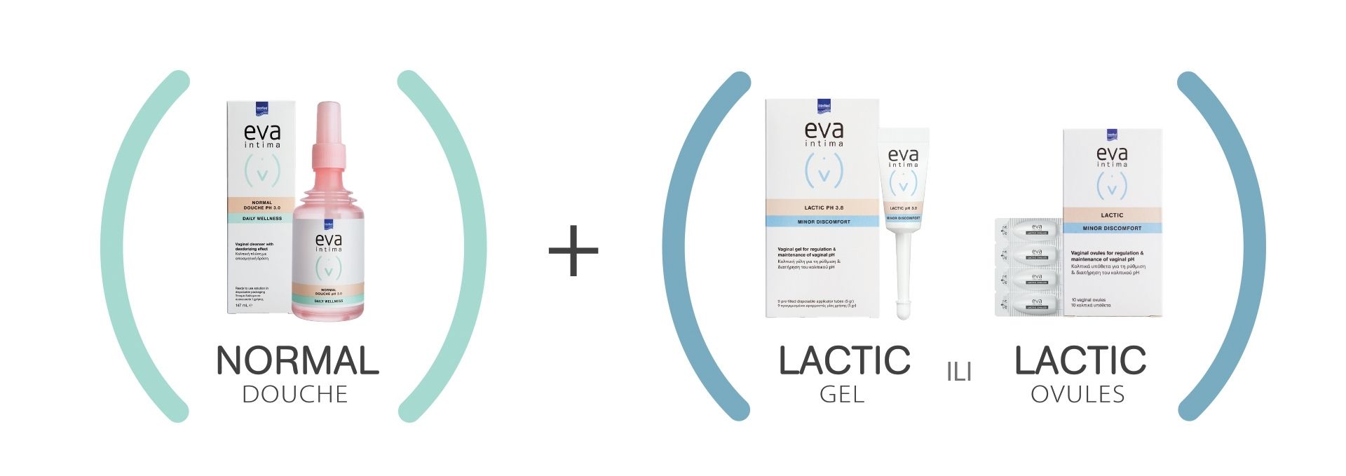 Vaginitis prevencija